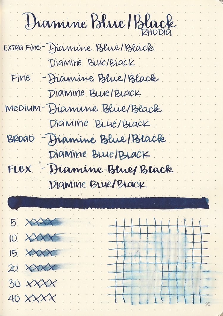 Diamine Dolmakalem Mürekkebi Blue Black