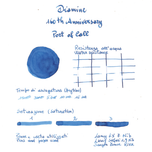 Diamine Ink 160.yıl Dolmakalem Mürekkebi Port of Call 75 ml
