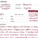 Diamine Dolmakalem Mürekkebi Syrah