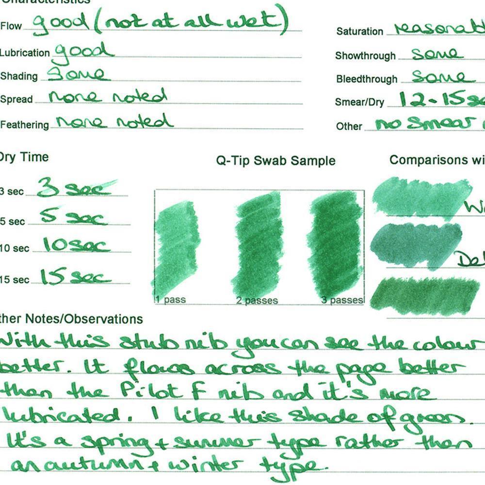 Diamine Dolmakalem Mürekkebi Ultra Green 80 ml